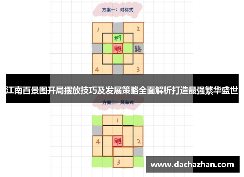江南百景图开局摆放技巧及发展策略全面解析打造最强繁华盛世
