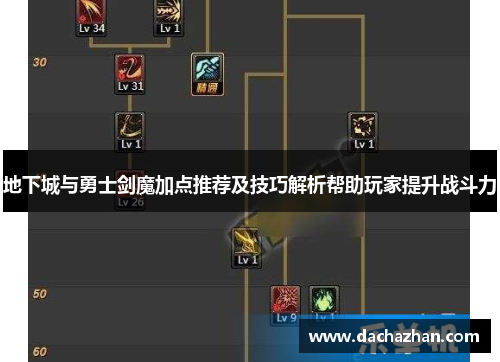地下城与勇士剑魔加点推荐及技巧解析帮助玩家提升战斗力