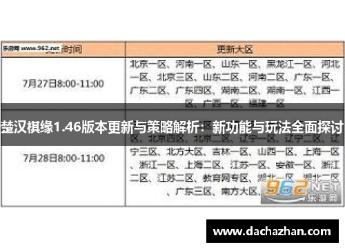 楚汉棋缘1.46版本更新与策略解析：新功能与玩法全面探讨